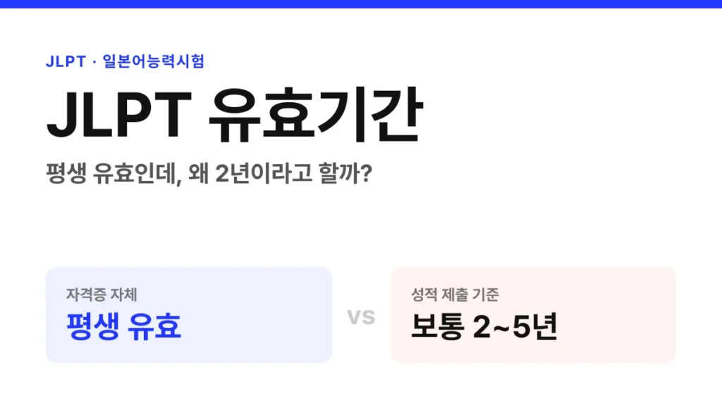 JLPT 유효기간 비교 이미지, 자격증 자체는 평생 유효하고 성적 제출 기준은 보통 2~5년