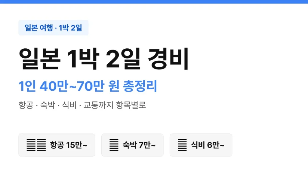 일본 1박 2일 경비 항목별 예산 정리 이미지